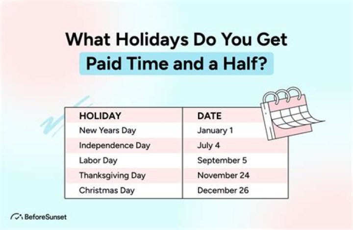 Does ALDI pay time and a half on holidays?