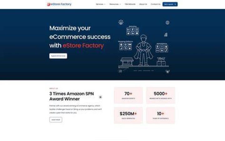 Does Amazon allow you to work part time?