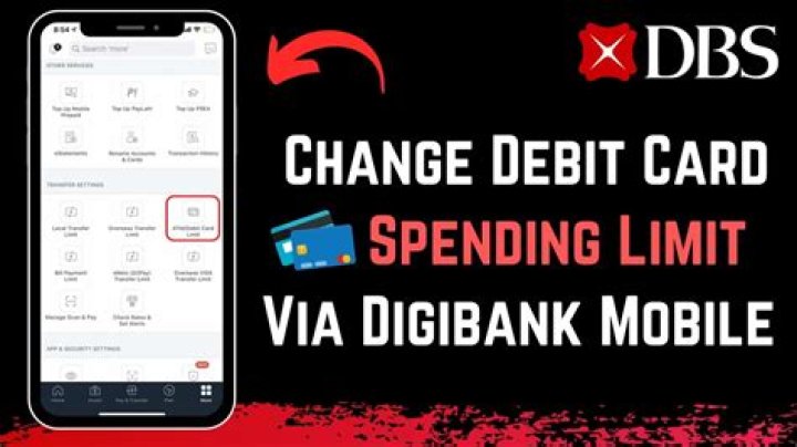 Does BankMobile have a spending limit?
