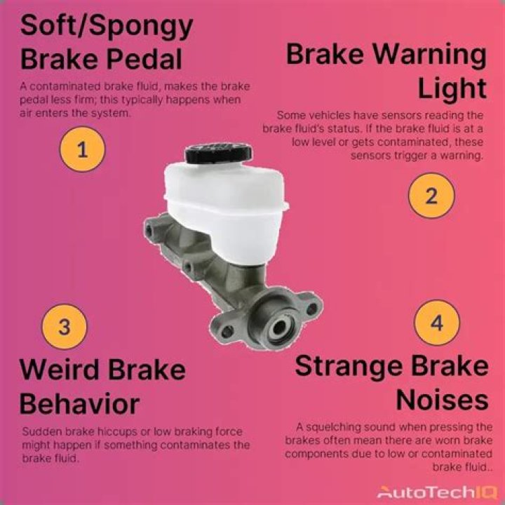 Does brake fluid go down over time?