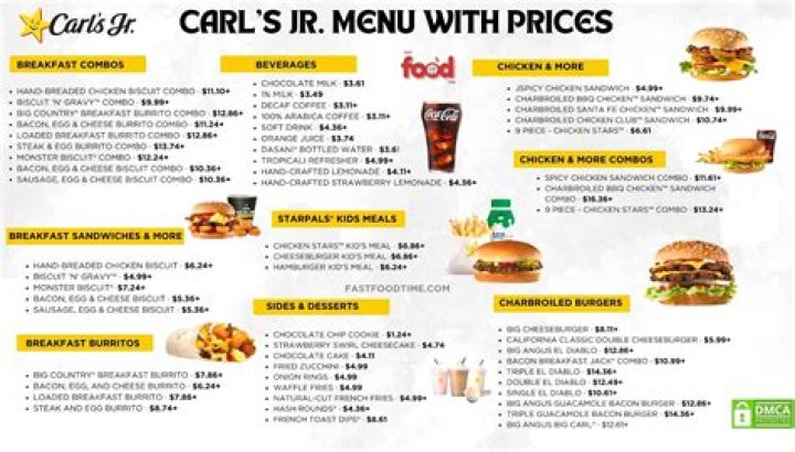 Does Carl Jr have a secret menu?