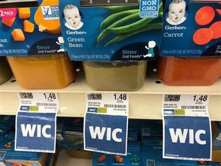 Does CVS take WIC Texas?