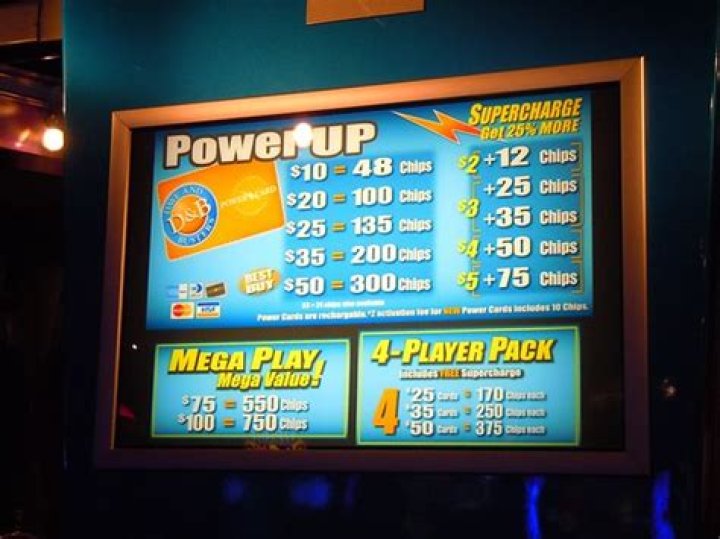 Does Dave and Busters have unlimited play?