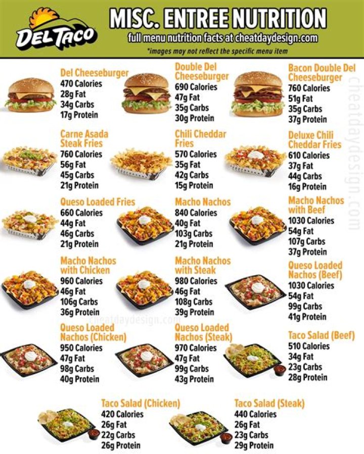 Does Del Taco have rice?