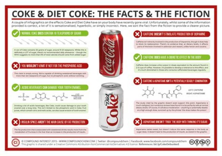 Does Diet Coke have formaldehyde in it?