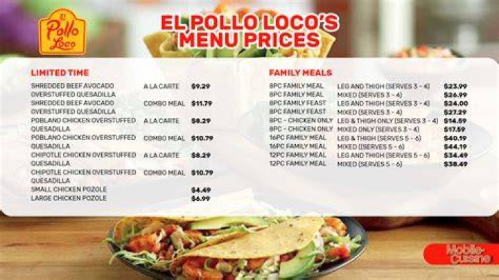 Does El Pollo Loco use MSG?