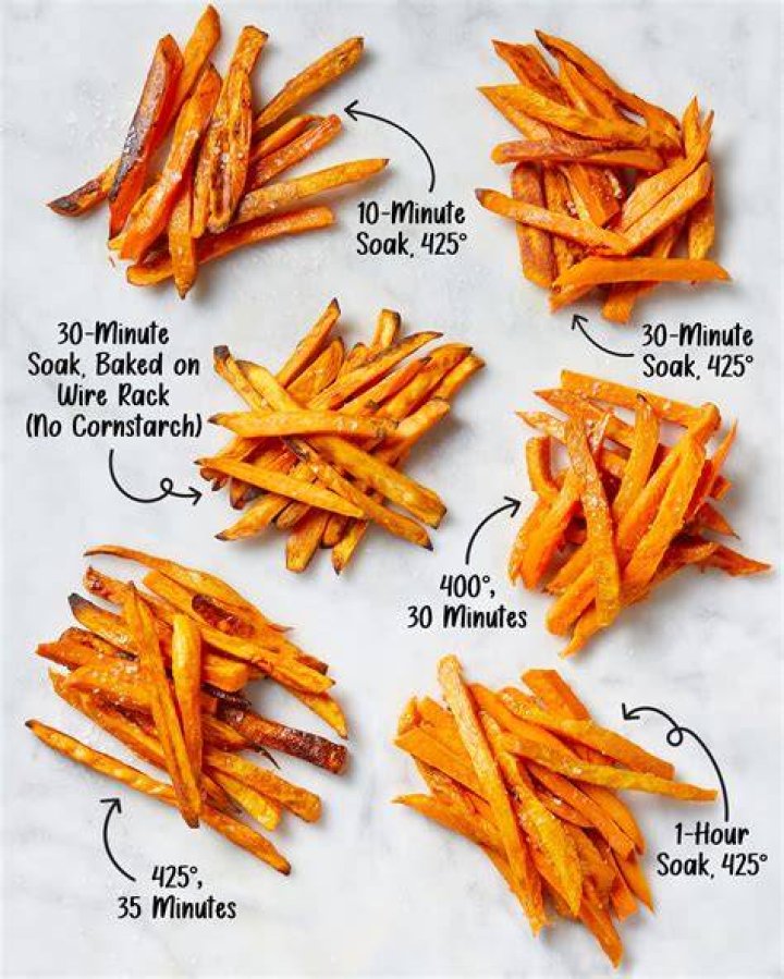 Does Freddy’s have sweet potato fries?