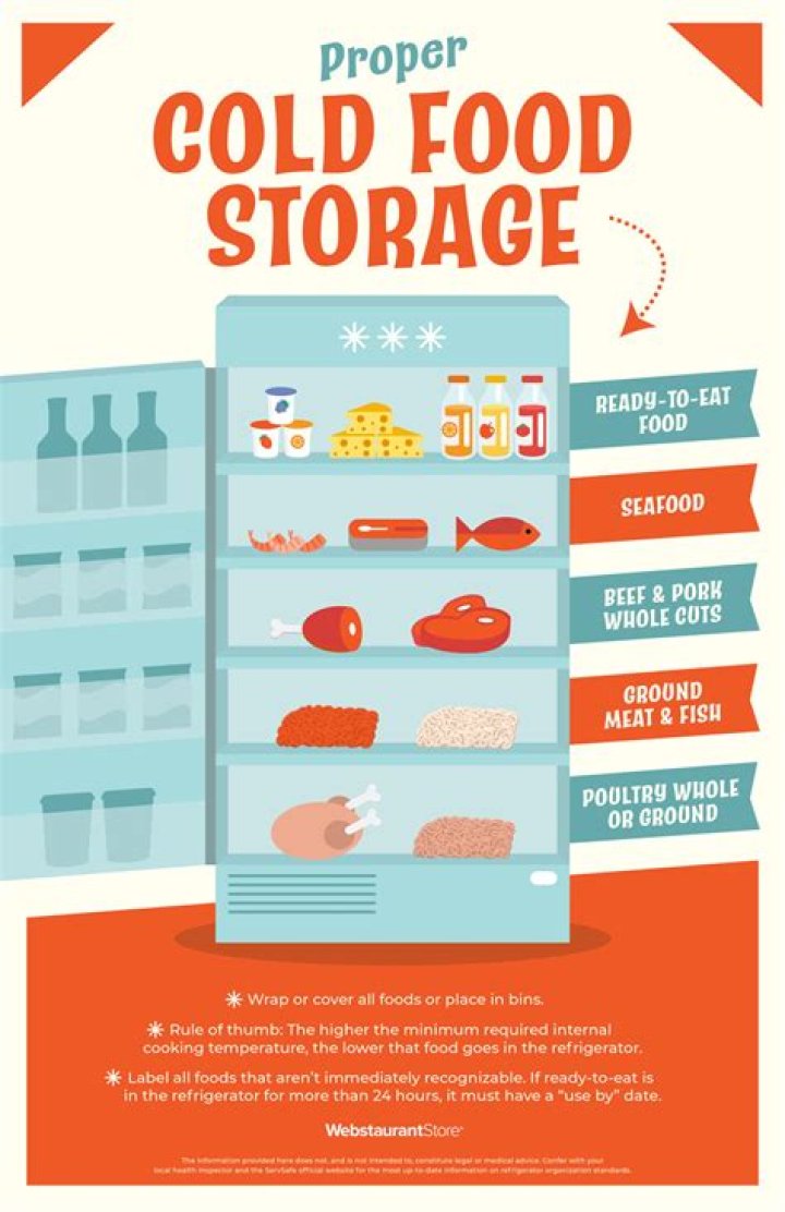 Does Freshly go in freezer or fridge?