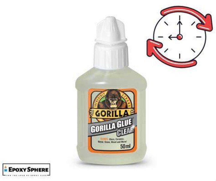 Does heat affect Gorilla Glue?