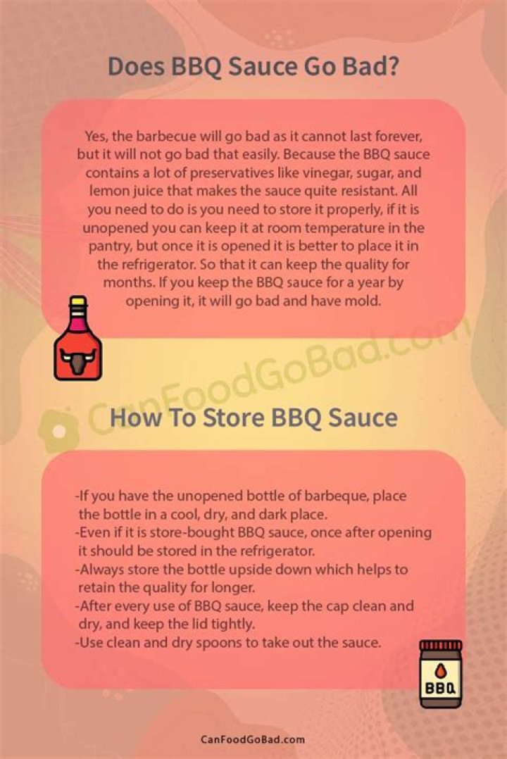 Does homemade BBQ sauce go bad?