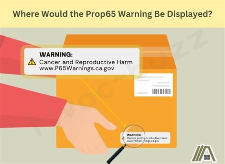Does IKEA have Prop 65 warning?
