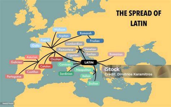 Does Latin come from Hebrew?