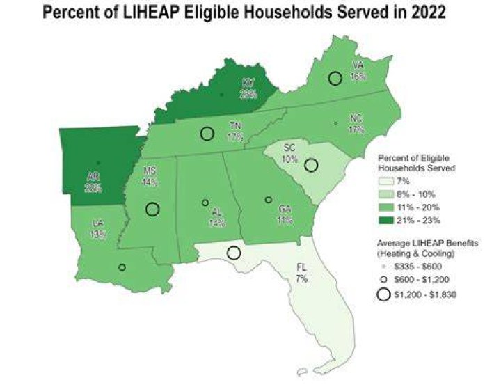 Does Liheap pay every month?