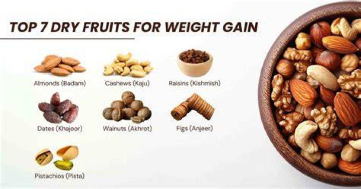 Does masala increase weight?