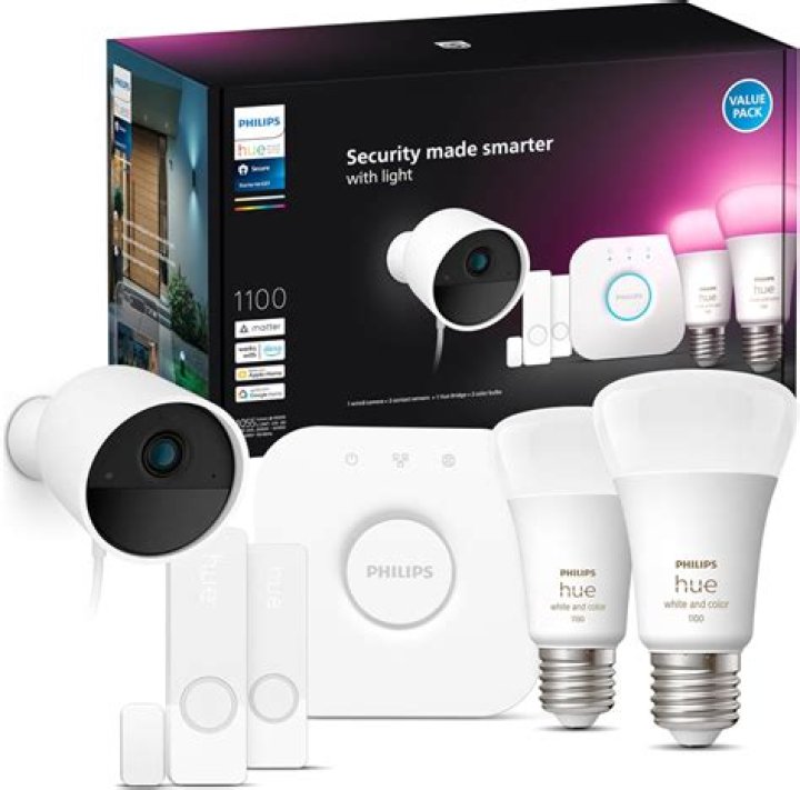 Does Philips Hue have to be connected to router?
