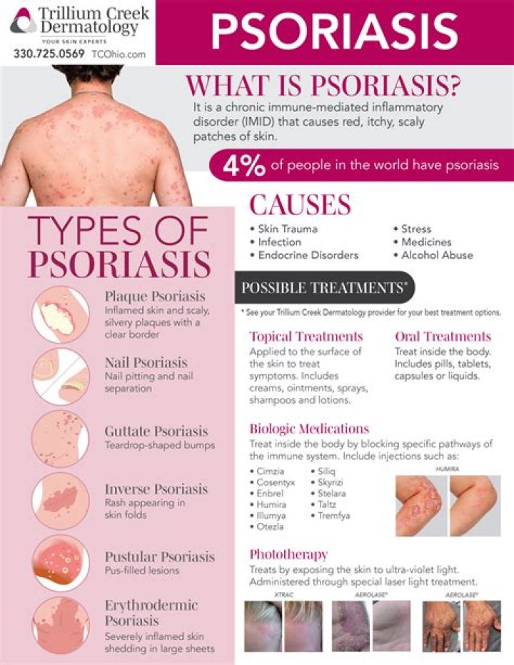 Does picking psoriasis make it worse?