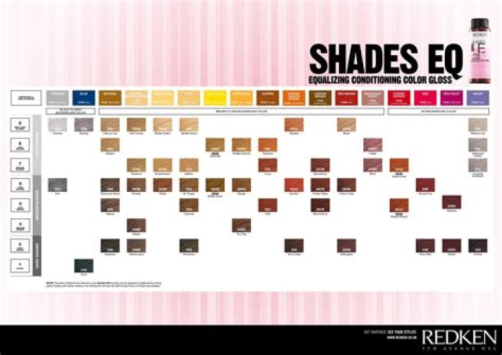 Does Redken Chromatics lift color?