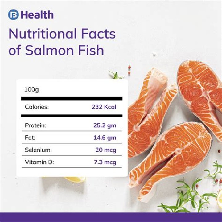 Does salmon have low-potassium?
