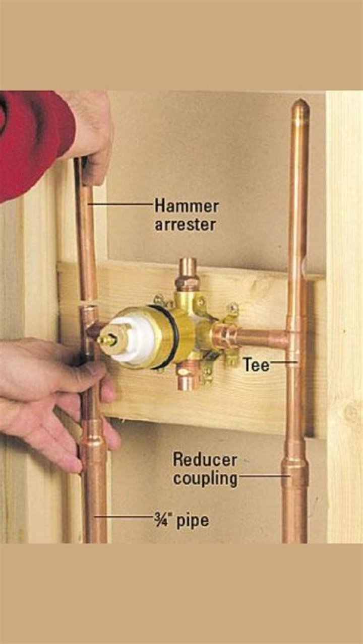 Does shower valve need hammer arrestor?