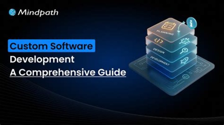 Does software need rip?