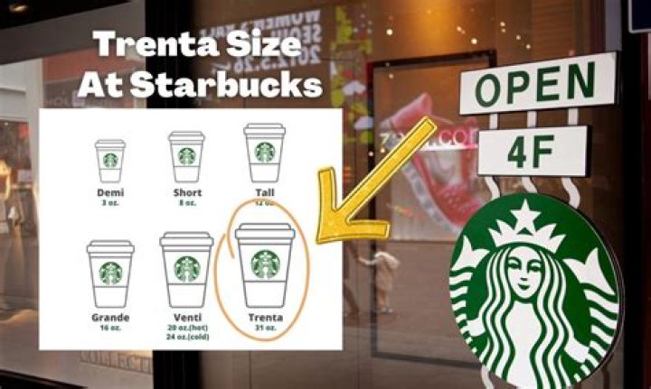 Does Starbucks have a Trenta size?