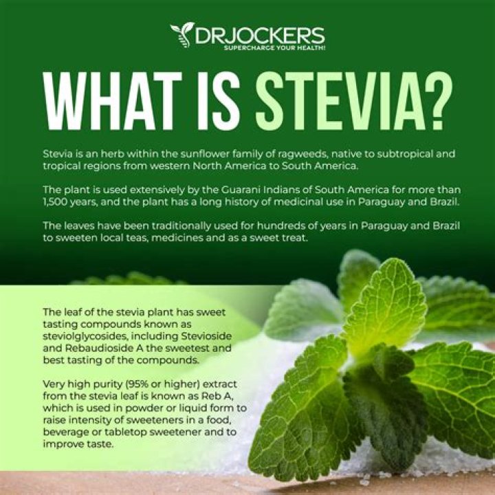 Does stevia hydrate?