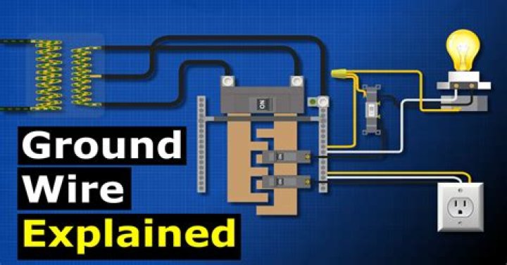 Does the ground wire have to be attached?
