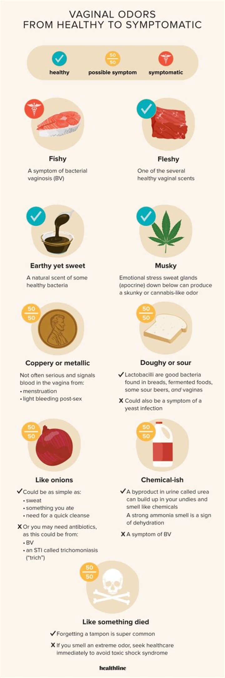 Does the keto diet make your VAG smell?