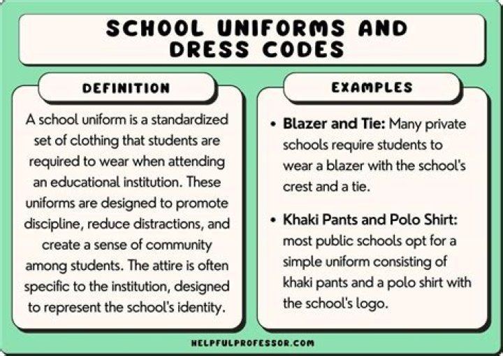 Does the Palm Atlantic City have a dress code?