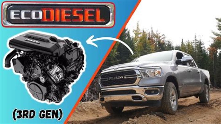 Does the RAM EcoDiesel have an exhaust brake?
