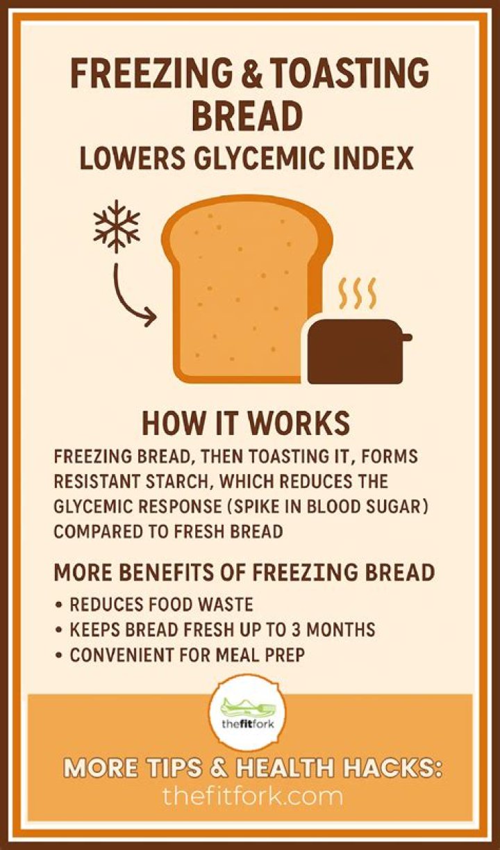 Does toasting bread reduce the carbs?