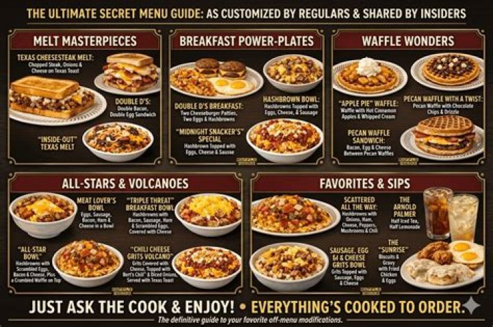 Does Waffle House have a secret menu?