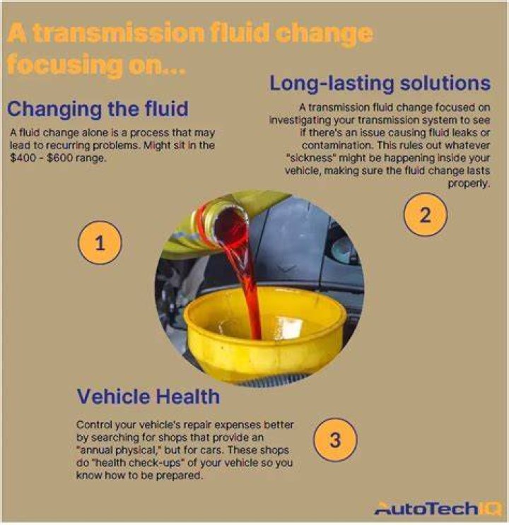 Does Walmart do transmission fluid change?