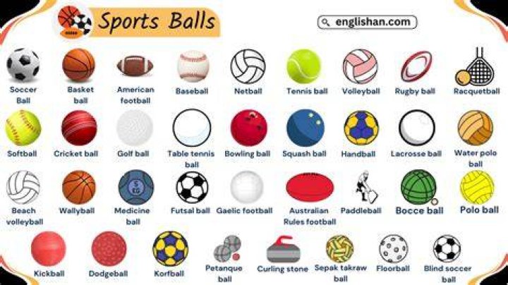 Does Webos mean balls in Spanish?
