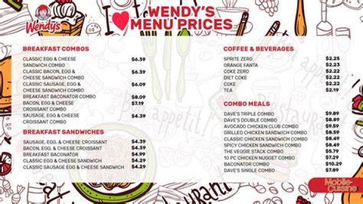 Does Wendy’s have a $1 menu?
