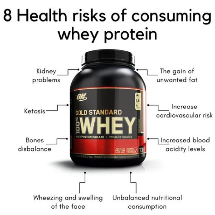 Does whey protein isolate taste bad?