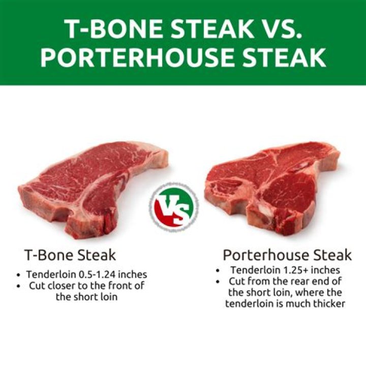 Does Whole Foods have porterhouse steak?