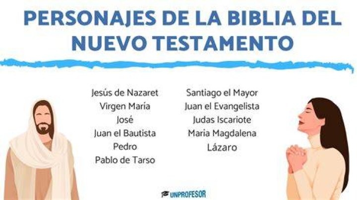 ¿Dónde empieza el Nuevo Testamento de la Biblia?