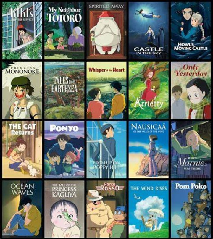 Ghibli: this 90s masterpiece gets a live-action sequel, the trailer is already here