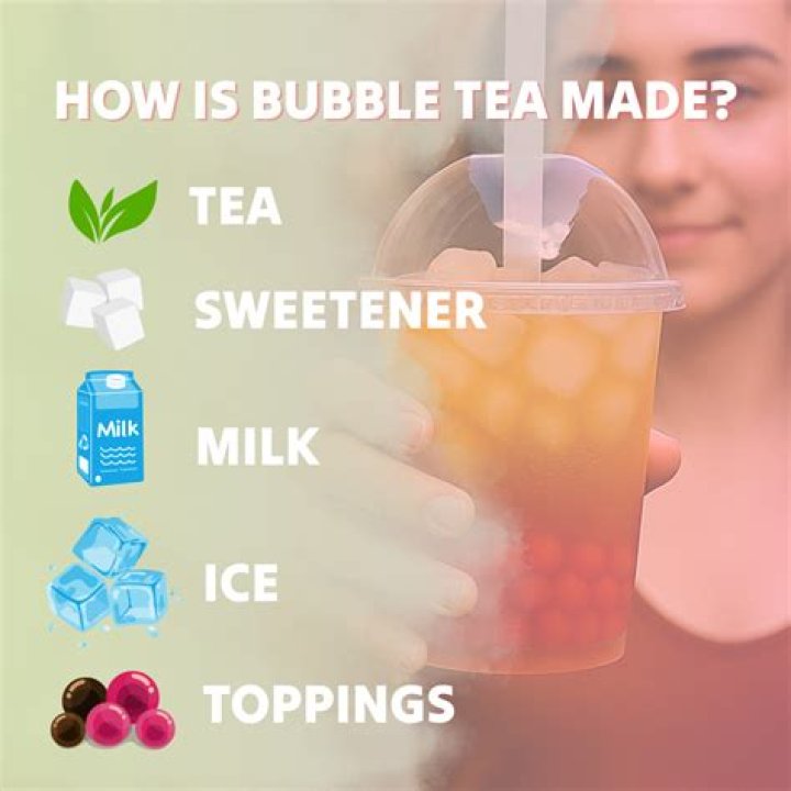 How bad is bubble tea for you?