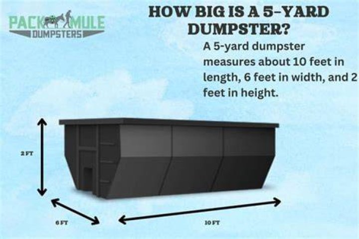How big is a 5 yard dumpster?