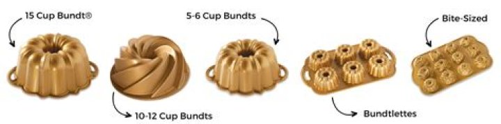 How big is a Bundtlet?