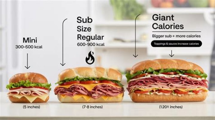 How big is a giant sub at Jersey Mike’s?