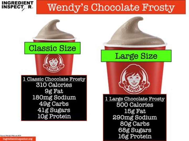 How big is a large Frosty at Wendy’s?