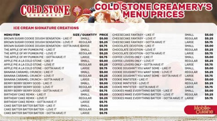How big is a like it at Cold Stone?