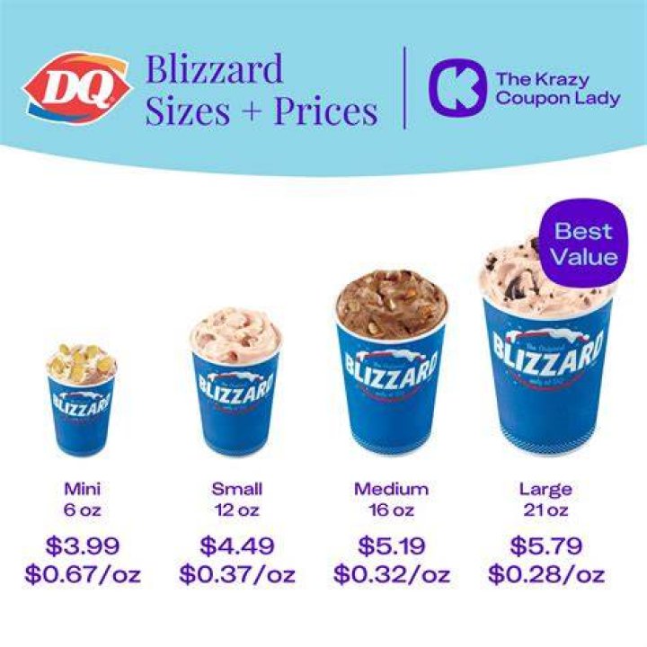 How big is a medium Blizzard at Dairy Queen?