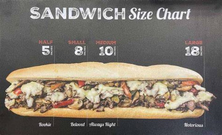 How big is a medium sub at Capriotti’s?