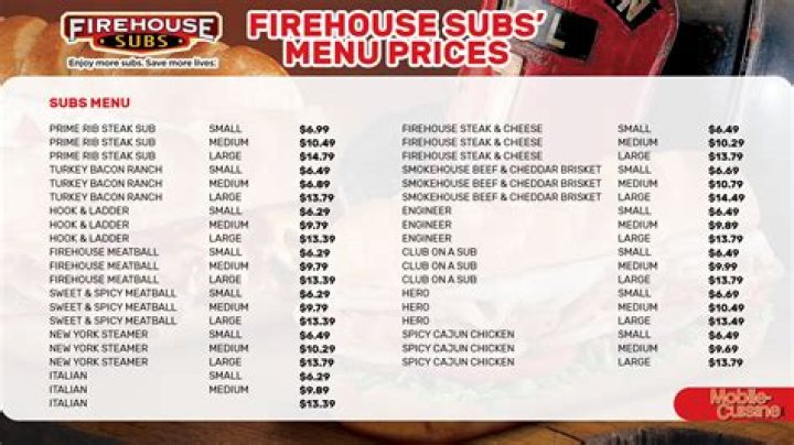 How big is a medium sub from Firehouse?