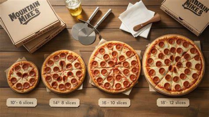 How Big Is Mountain Mike’s Mountain pizza?