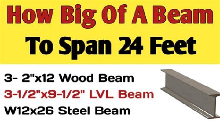 How big of a beam do I need to span 24 feet?